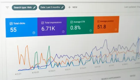 A web performance dashboard showing summary metric tiles above coloured trend charts.