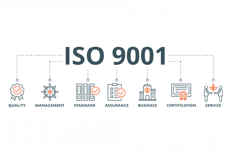 ISO 9001 Process Icons