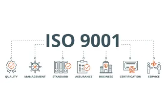 ISO 9001 Process Icons