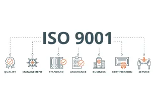 ISO 9001 Process Icons
