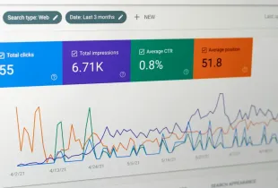 A web performance dashboard showing summary metric tiles above coloured trend charts.